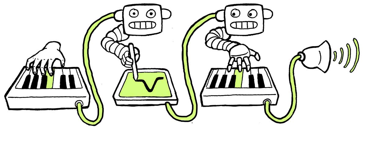 Ein Mensch spielt eine Melodie auf einem Klavier. Eine KI, dargestellt als Roboter, hört sich die gespielte Melodie an und zeichnet eine Kurve auf ein Tablet. Eine zweite KI, die als weiterer Roboter dargestellt ist, sieht die Kurve und rekonstruiert damit die ursprüngliche Melodie auf einem zweiten Klavier.
