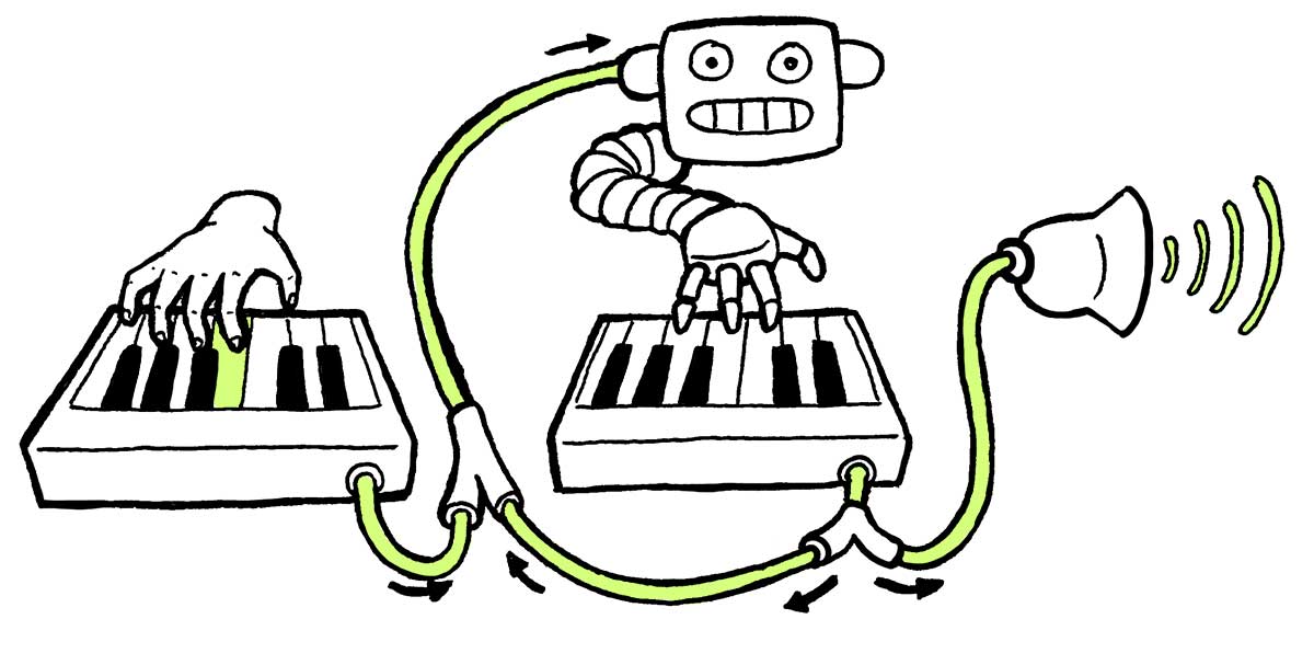 A human plays a note on a piano. An AI, pictured as a robot, listens to the note played and plays something on a second piano. The output of the second piano goes to a speaker and also back to the robot to be used as further input.